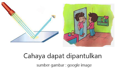 cahaya dapat dipantulkan